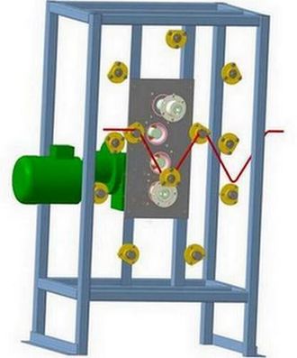 СТАНОК ГИБКИ ПРОВОЛОКИ ЗИГЗАГ плоского арматурного каркаса