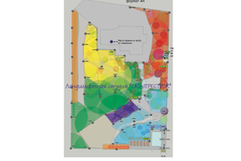 Автополив от проекта до введения в эксплуатацию