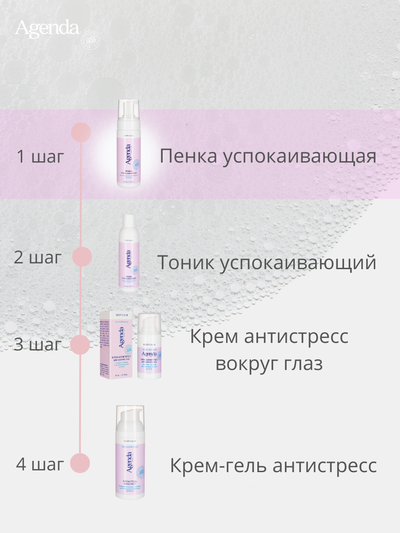 Пенка успокаивающая Agenda, 160 мл