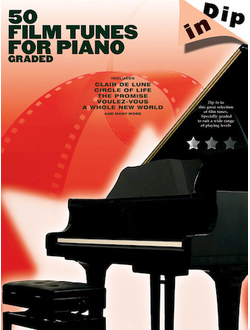 First 50 Movie Themes You Should Play on Piano