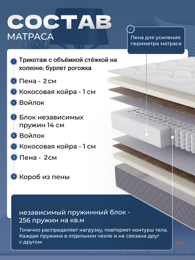 Матрас ADVANCE (ЭДВАНС) Grassigrosso