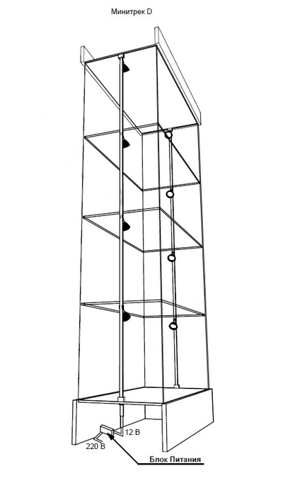 mini-trek-d-mini-shinoprovod-primer