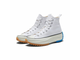 Jw Anderson x Converse Run Star Hike High Top White Sky