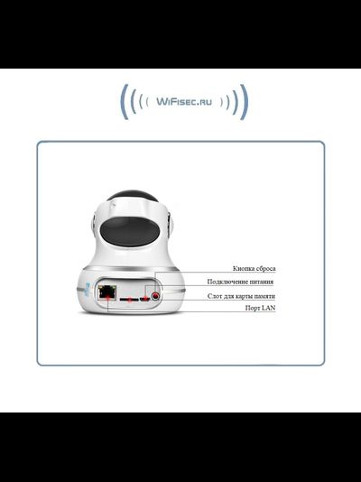 Моторизированная WiFi/LAN видеокамера с DVR,  HD (v380 Pro)