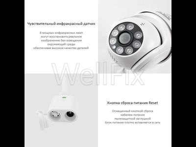 IP камера Xiaomi Xiaovv Outdoor PTZ Camera XVV-3630S-P1 2k