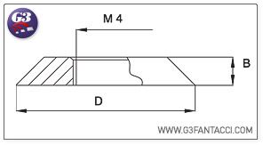 G3Fantacci 1065