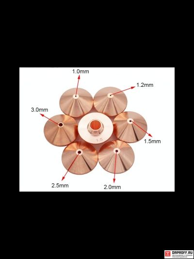 Сопло одинарное Raytools