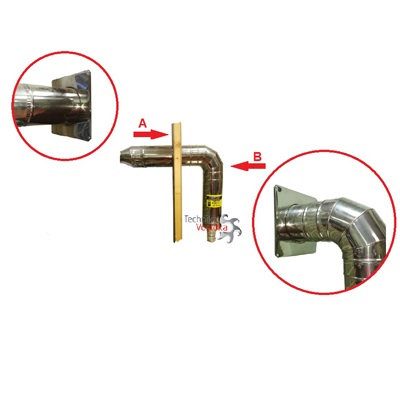 Комплект дымовых труб 100/180 для котлов KITURAMI (КИТУРАМИ)