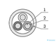 Провод прозрачный круглый ПВХ 3х0,50 мм2 c индикацией
