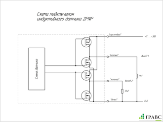 Индуктивный датчик V1S-I-1-AM12-C-P-1-2