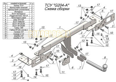 Фаркопы Лидер Плюс для Geely Atlas 2016-