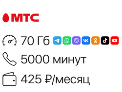 МТС Умный Бизнес XL 2023