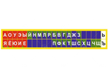 НФ-00002921 Стенд &quot;Буквенный фриз&quot; 1,5*0,25м