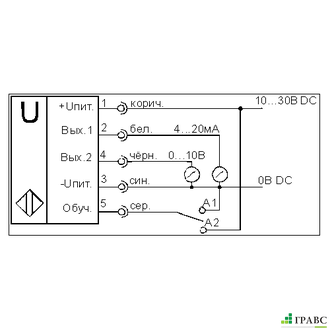 Датчик ультразвуковой USSA EC813B5-54-R6000-LZS5
