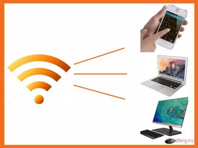 Управление бегущей строкой по Wi-Fi