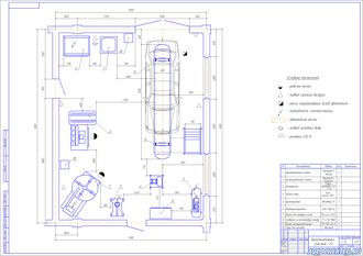 Планировка шиномонтажного участка СТОА на Авточертеж.РУ