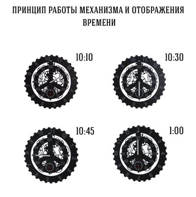 время на шестереночных часах