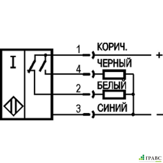 Индуктивный датчик IV2B AC81A5-43P-10-LZS4