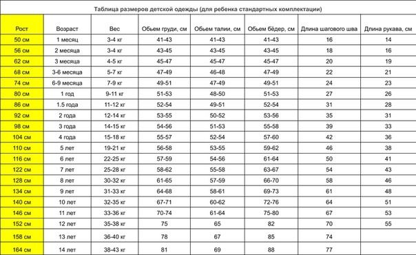 Tri-Vira - Размерная сетка