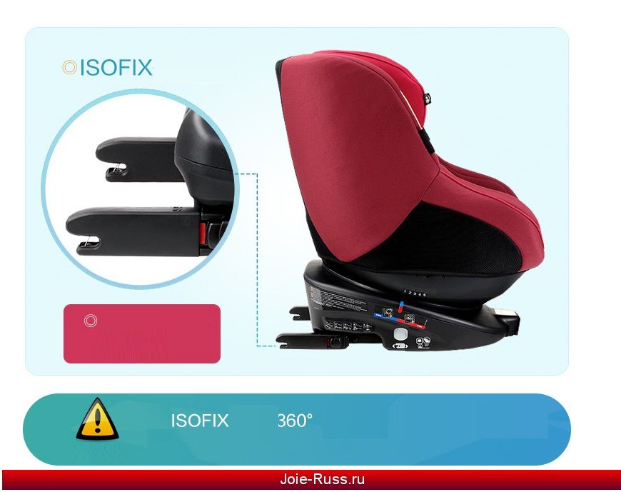 крепление: с помощью системы ISOFIX;