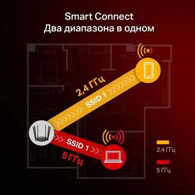 Wi-Fi роутер Mercusys MR50G Черный