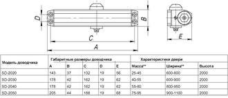 Доводчик дверной "Punto" SD-2040 AL 55-80 кг