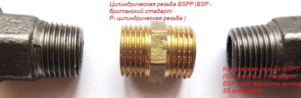 Коническая резьба и цилиндрическая резьба отличие, стандарт BSPP, BSPT, BSP, NPT, NPTF