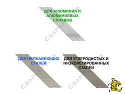 Электроды покрытые для ручной дуговой MMA сварки