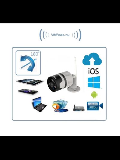 VStarcam. Уличная панорамная  IP WiFi/LAN видеокамера с DVR, Full HD (до - 25)