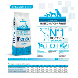 Monge Dog Speciality Line Light (Монж) для взрослых собак всех пород, низкокалорийный, лосось с рисом 2,5 кг