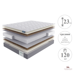 Матрас ADVANCE (ЭДВАНС) Grassiflex