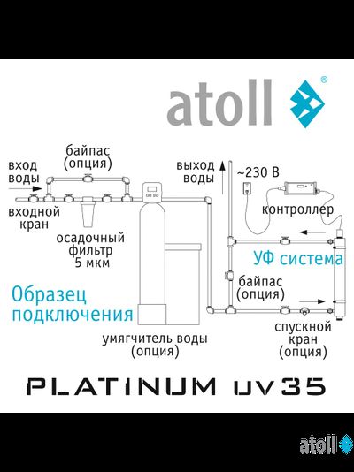 УФ система обеззараживания atoll Platinum UV35