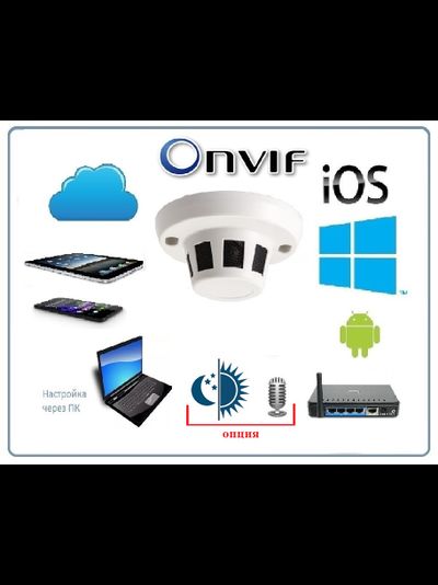 Видеоняня. охранная IP WiFi-LAN видеокамера с выводом для подключения внешнего микрофона и ночным видением, HD (изв. дыма)