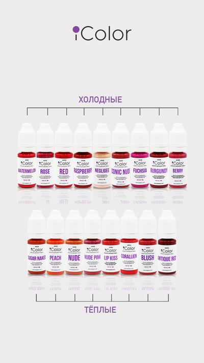 Raspberry (Распберри), ICOLOR (Айколор), Пигменты для татуажа, США