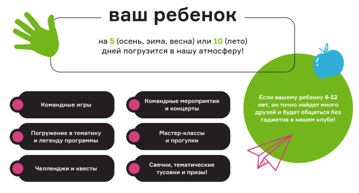 Сезонные программы ВСЕ НА ПЯТЬ | Каникулы в городе