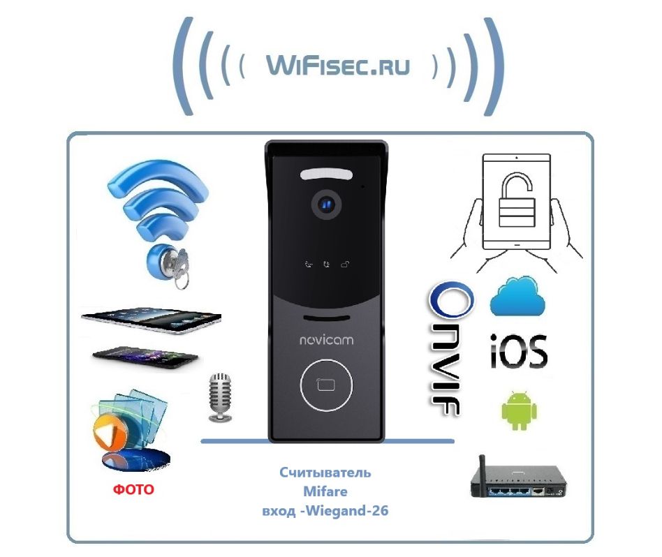 Перейти на страничку Артикул: STRICT MR IP WIFI BLACK Версия: 4053