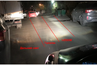 Светодиодные лампы Optima I-Zoom на Kia Rio