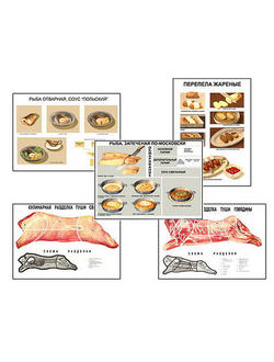 Плакаты ПРОФТЕХ "Кулинарные рецепты" (17 пл, винил, 70х100)