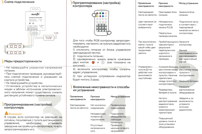 RGB-контроллер SR-RGB-28-24A (SEASTAR/RF/12-24V/24A/288-576W/ID/28 кн.)