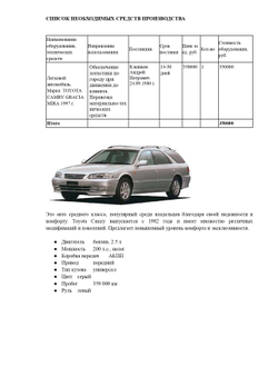 Актуальный под рынок расчет финансового план  (ДДС + ОПУ) для вашего бизнес-проекта