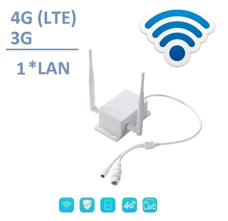 DE/VD-G1CH Уличный 4G/3G роутер для систем видеонаблюдения, WiFi (b/g/n) до 150 Мбит/с (LAN*1)