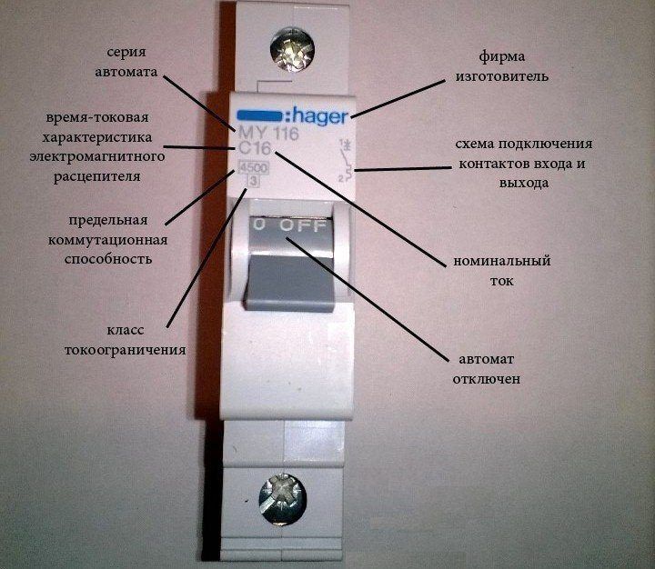 Характеристики автоматического выключателя