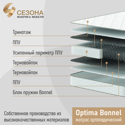 Матрас 4 сезона Optima Bonnel фото 1