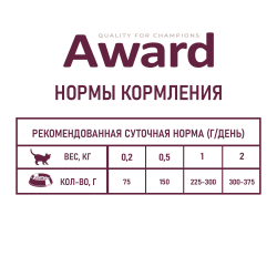 AWARD (Авард) Healthy growth, влажный корм для котят, Индейка 85 г