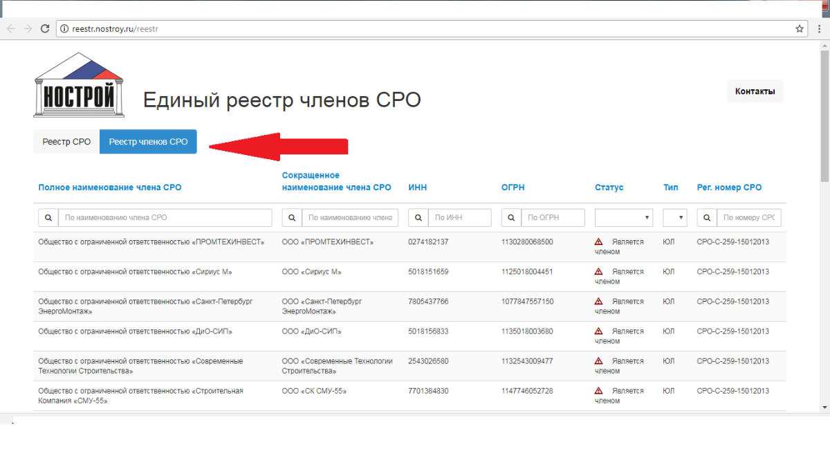 Реестр экономически эффективных проектов минстрой россии официальный сайт