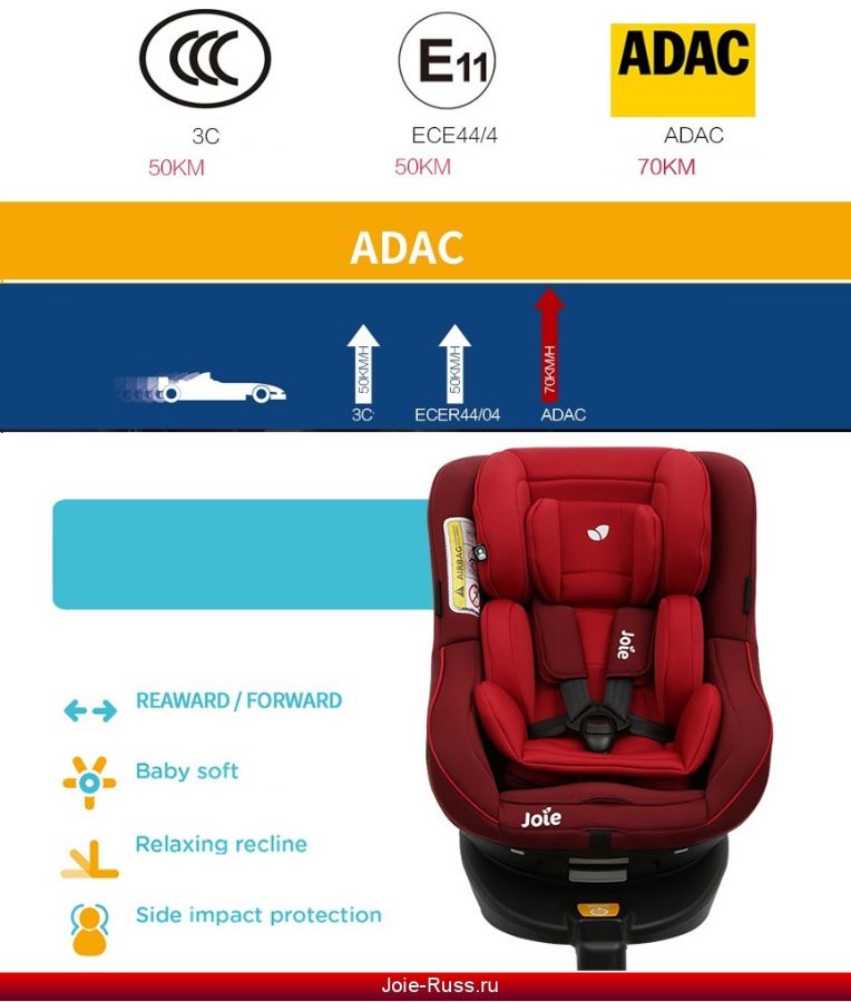  ADAC, JOIE Spin 360 (Isofix) получило оценку «удовлетворительно» («Befriedigend»)