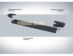 Пороги на Kia Sportage (2018-2021) Start Black