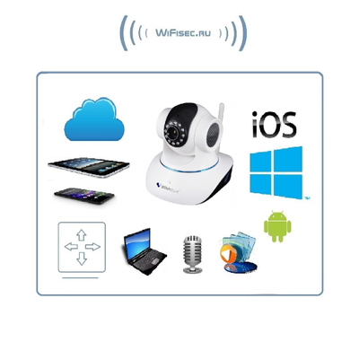 VStarcam. Видеоняня моторизированная WiFi/LAN видеокамера с DVR, HD