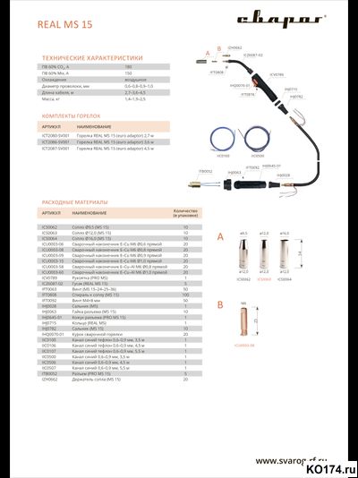 Сварочная горелка MIG Real MS-15 5м Сварог