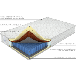 Матрас Комфорт Эксклюзив от фабрики матрасов Ортис